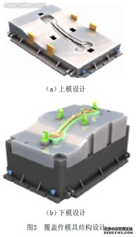 newmaker.com